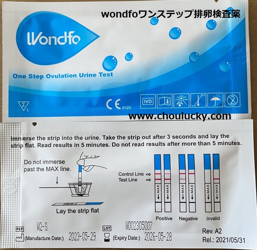 《欧米向け最新仕様》Wondfo排卵検査薬60本【3周期分目安】
